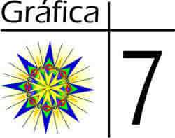 Grafica Sete foto 1